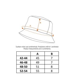 Kalat-Hattu Valkoinen