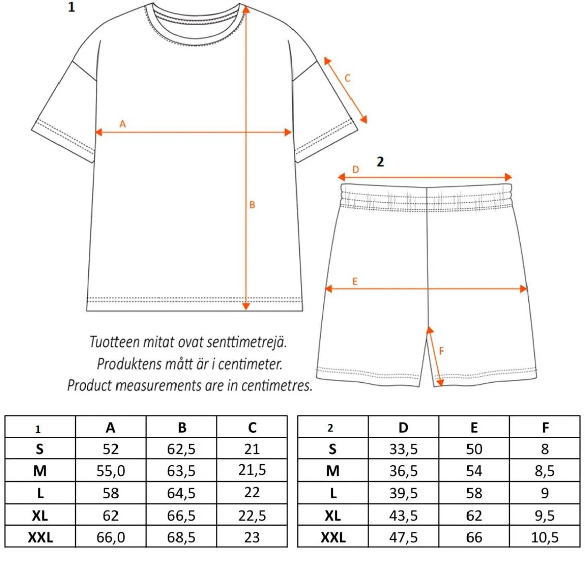 Kirsikkapuisto-Shortsipyjama Vaaleanpunainen