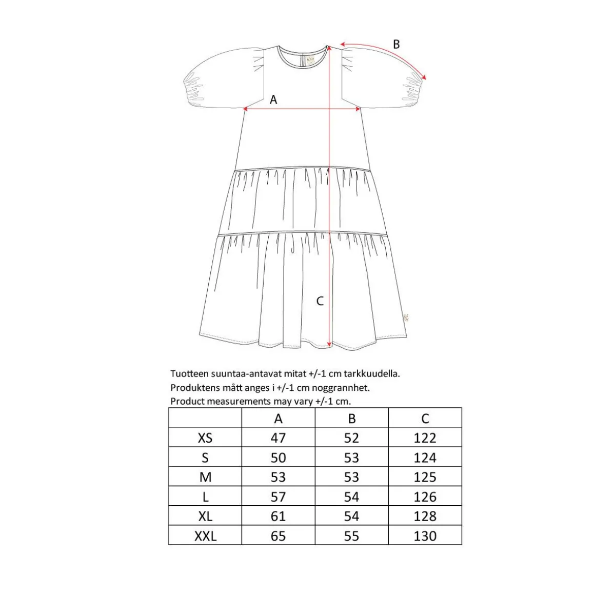 Lovisa-Mekko Amazon Tummanvihrea